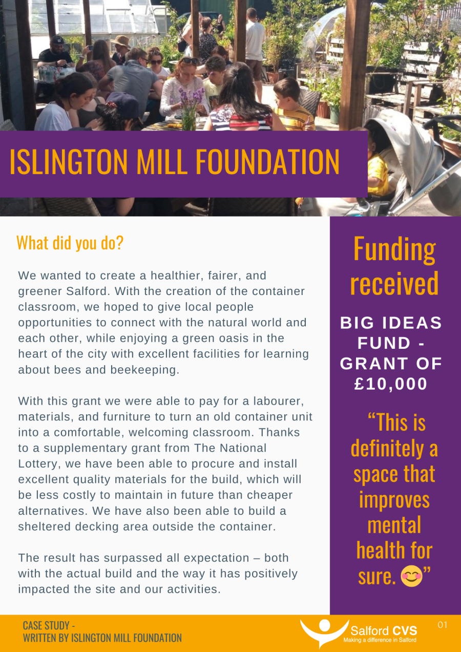 Islington Mill Foundation