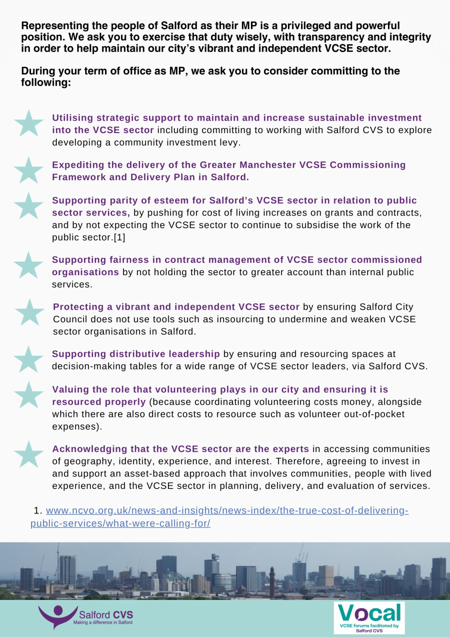 Salford VCSE Manifesto Image