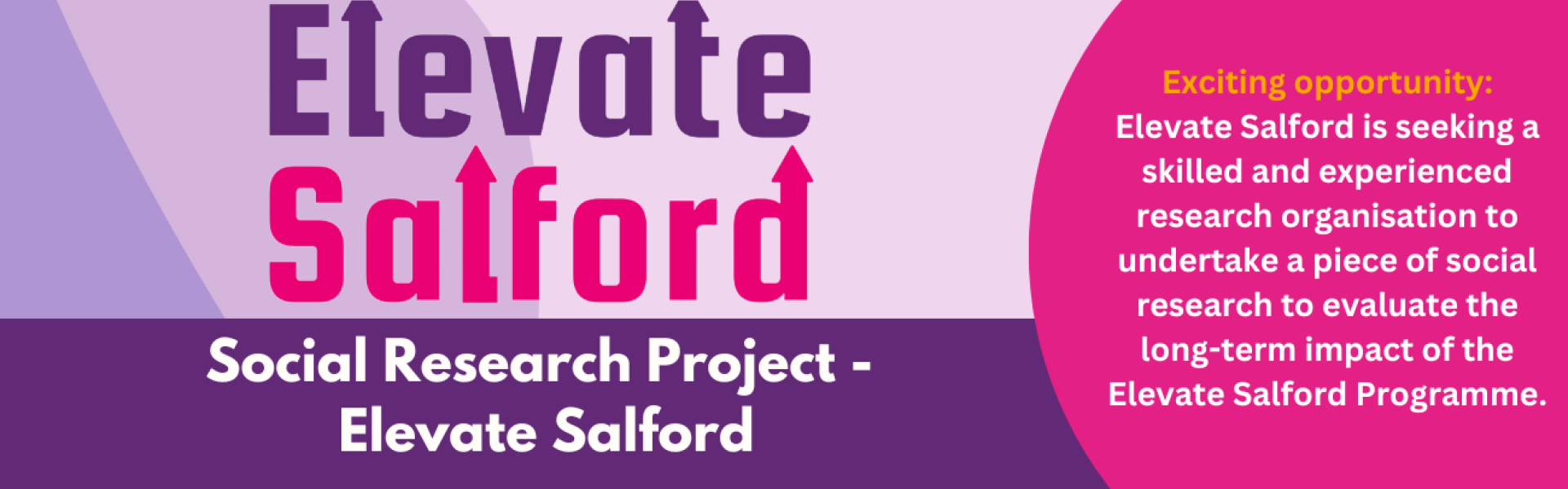 Elevate Salford Research project banner