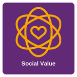 Social Value