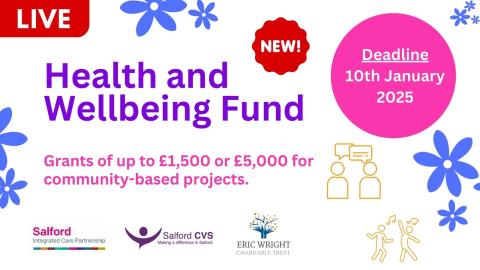 Health and Wellbeing Fund image