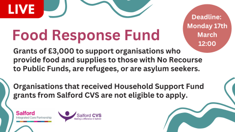 Food Response Fund image